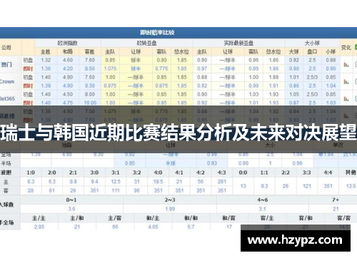 瑞士与韩国近期比赛结果分析及未来对决展望