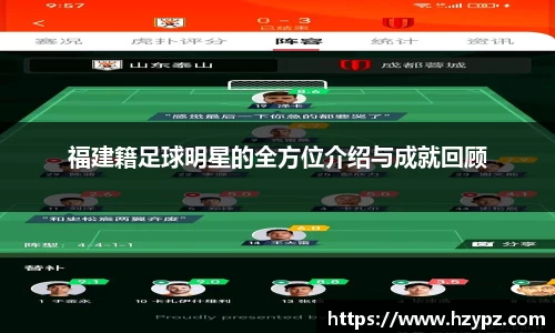 福建籍足球明星的全方位介绍与成就回顾